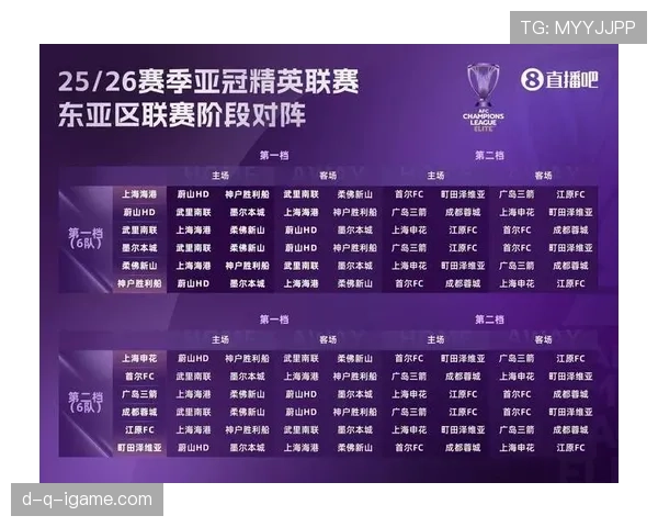 中超战力新格局：多队状态回升，谁将问鼎新赛季冠军？