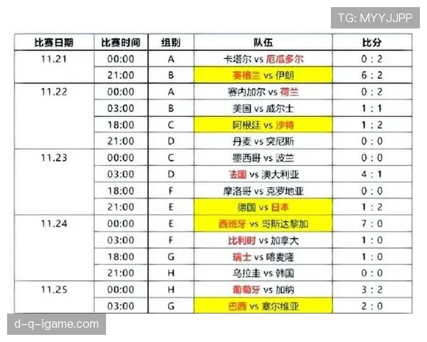 瑞士队2026世界杯前景分析:能否突破小组赛冲击淘汰赛 瑞士队2026世界杯前景分析:能否突破小组赛冲击淘汰赛